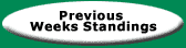 previousweeksstandings.gif (1380 bytes)